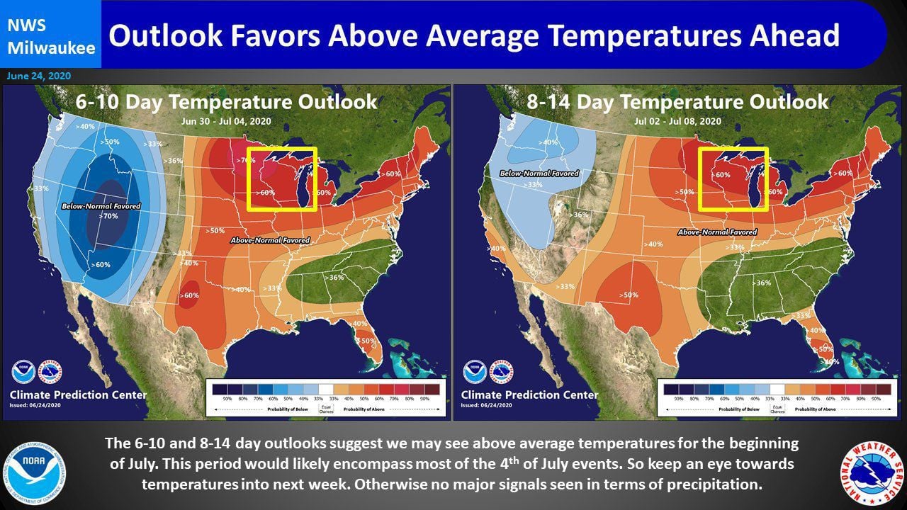 Heat forecast by National Weather Service